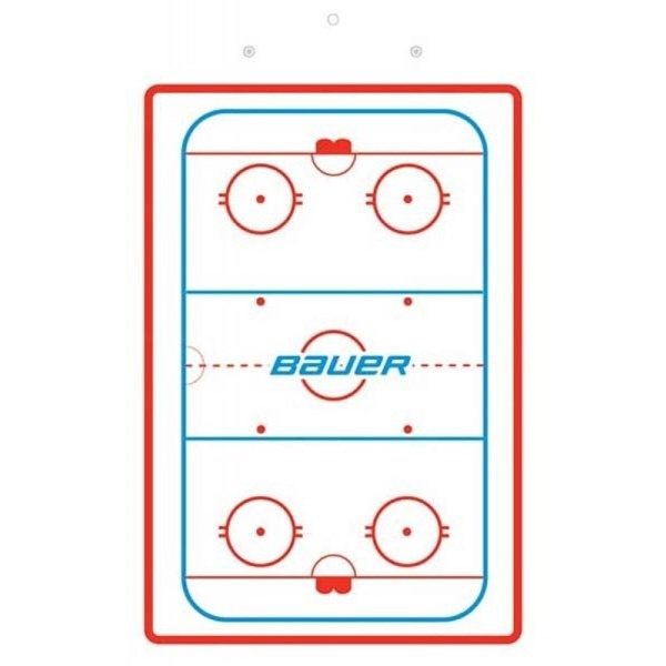 bauer-taktiikkataulu